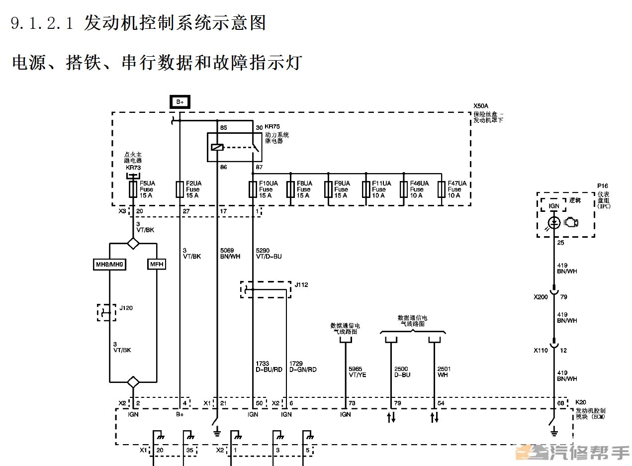 2011年款雪佛蘭科魯茲原廠維修手冊(cè)電路圖線路圖資料下載