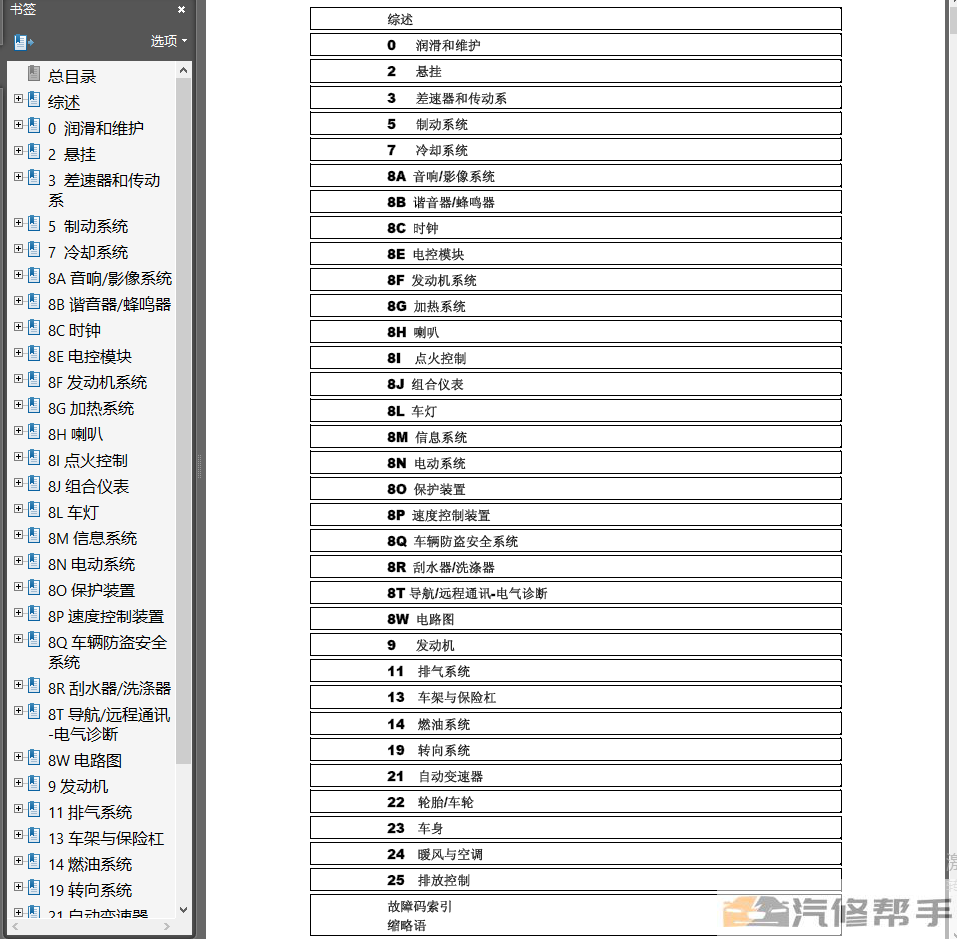 2005 2006年款克萊斯勒300C維修手冊電路圖線路圖資料下載