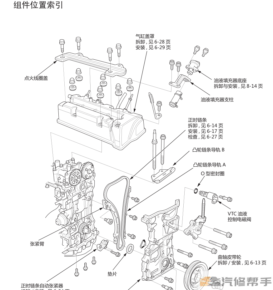 2012-2014年款本田艾力紳原廠維修手冊電路圖線路圖資料下載