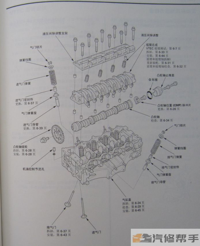 2008年款本田八代雅閣維修手冊(cè)電路圖線路圖資料下載（完整版）