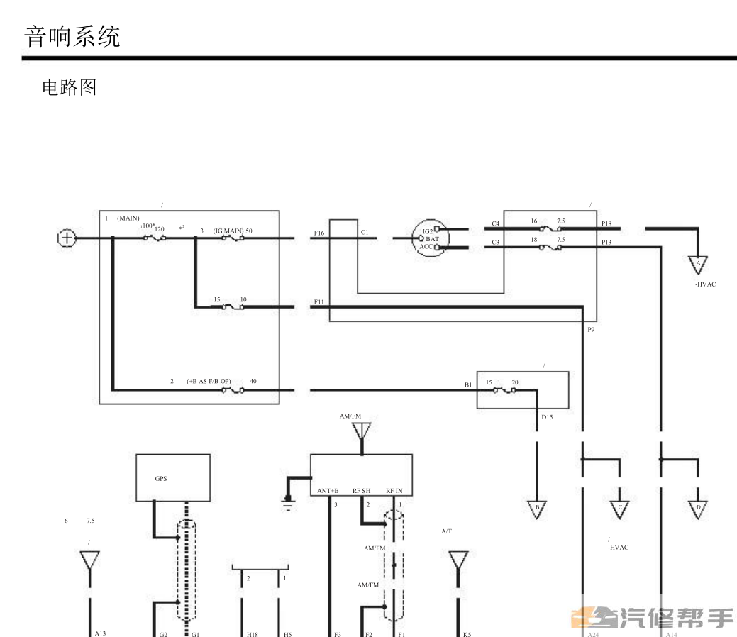 2008年款本田八代雅閣維修手冊(cè)電路圖線路圖資料下載（完整版）