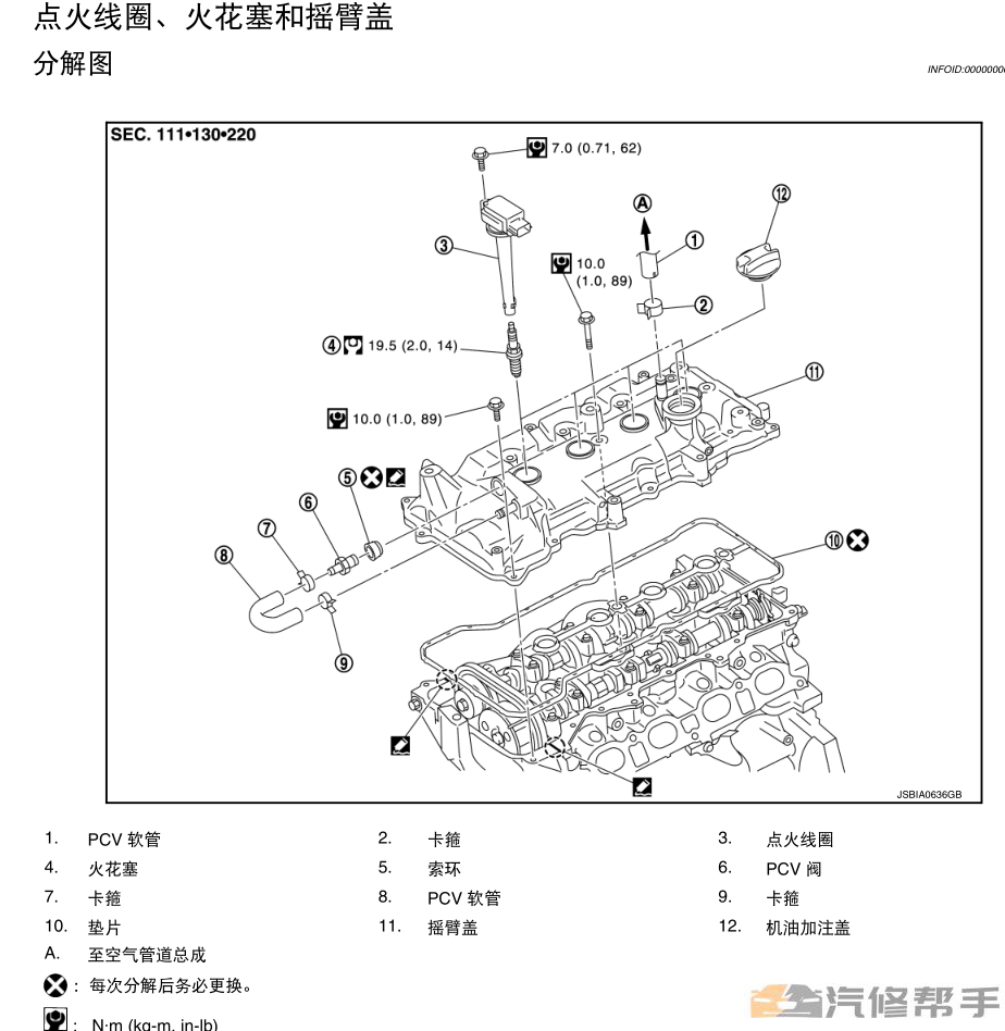 2014年款日產(chǎn)瑪馳原廠全車維修手冊(cè)電路圖線路圖資料下載