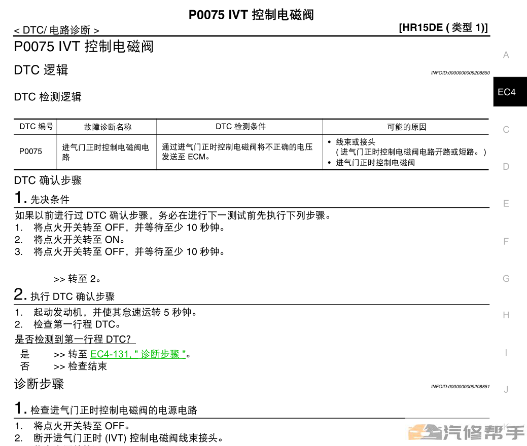 2014年款日產(chǎn)瑪馳原廠全車維修手冊(cè)電路圖線路圖資料下載