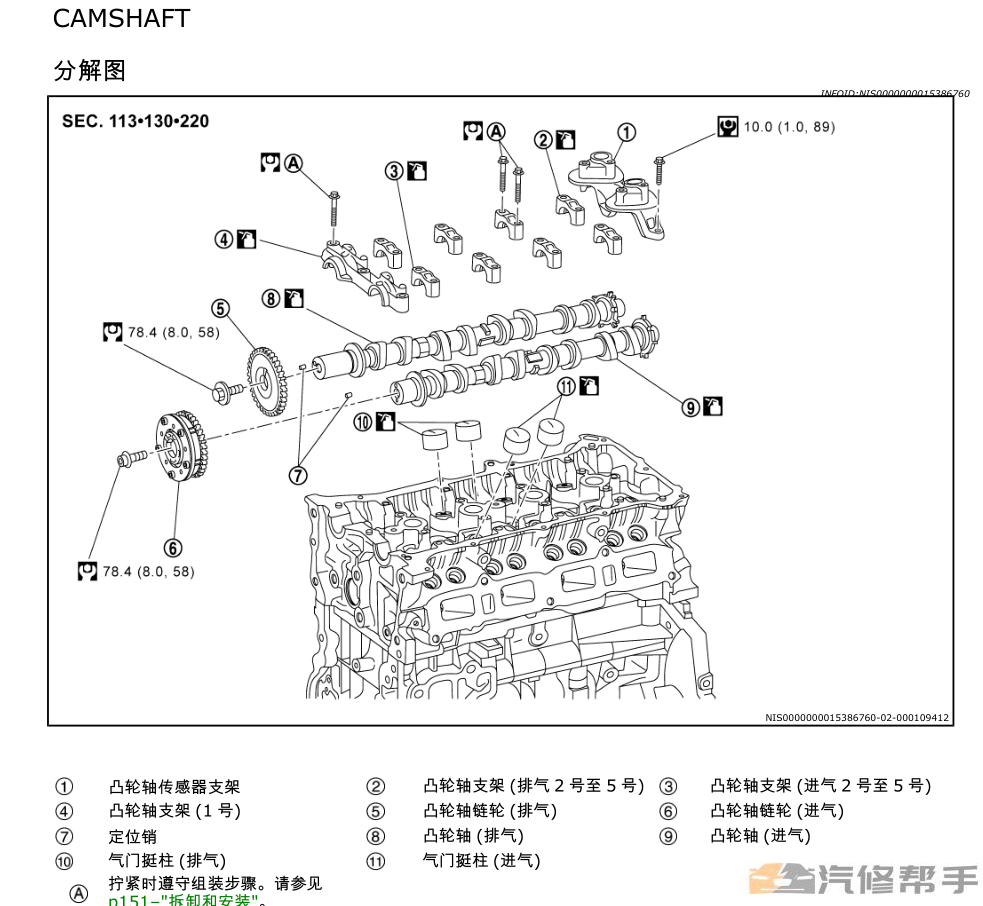 2017年款日產(chǎn)勁客維修手冊(cè)電路圖線路圖資料下載（PDF版）