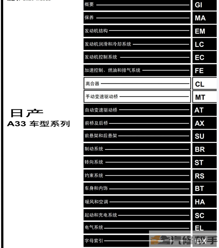 2001-2004年日產(chǎn)尼桑風(fēng)度A33原廠維修手冊電路圖線路圖資料下載