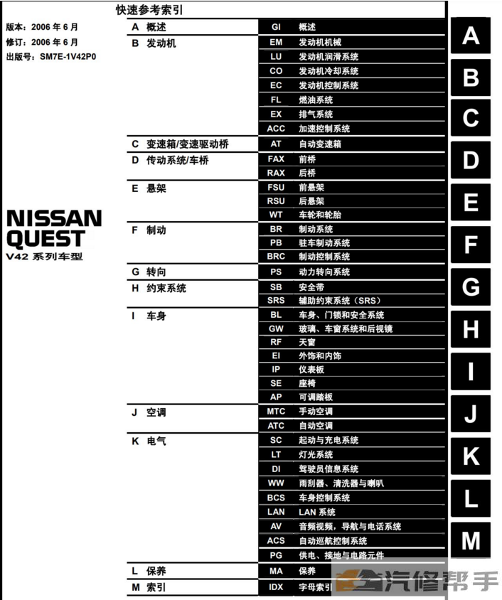 2007-2009年款尼桑日產(chǎn)貴士原廠維修手冊電路圖線路圖資料下載