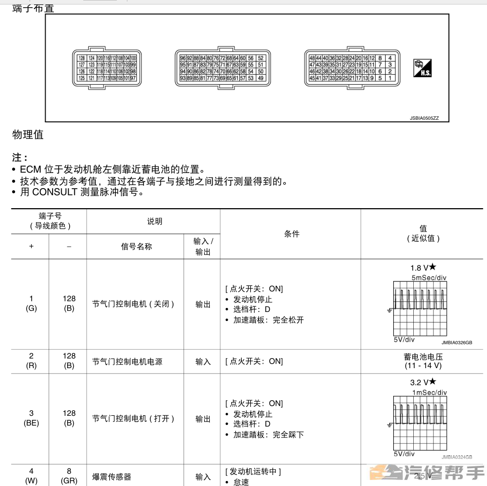 2015-2017年款尼桑日產(chǎn)樓蘭汽油版原廠維修手冊(cè)電路圖線路圖資料下載