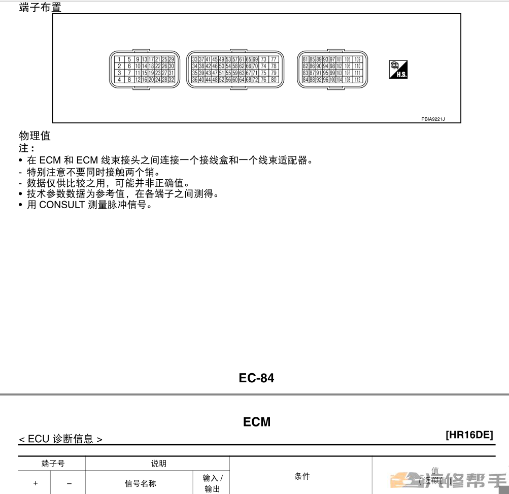 2015 2016年款日產(chǎn)新藍(lán)鳥原廠維修手冊電路圖線路圖資料下載