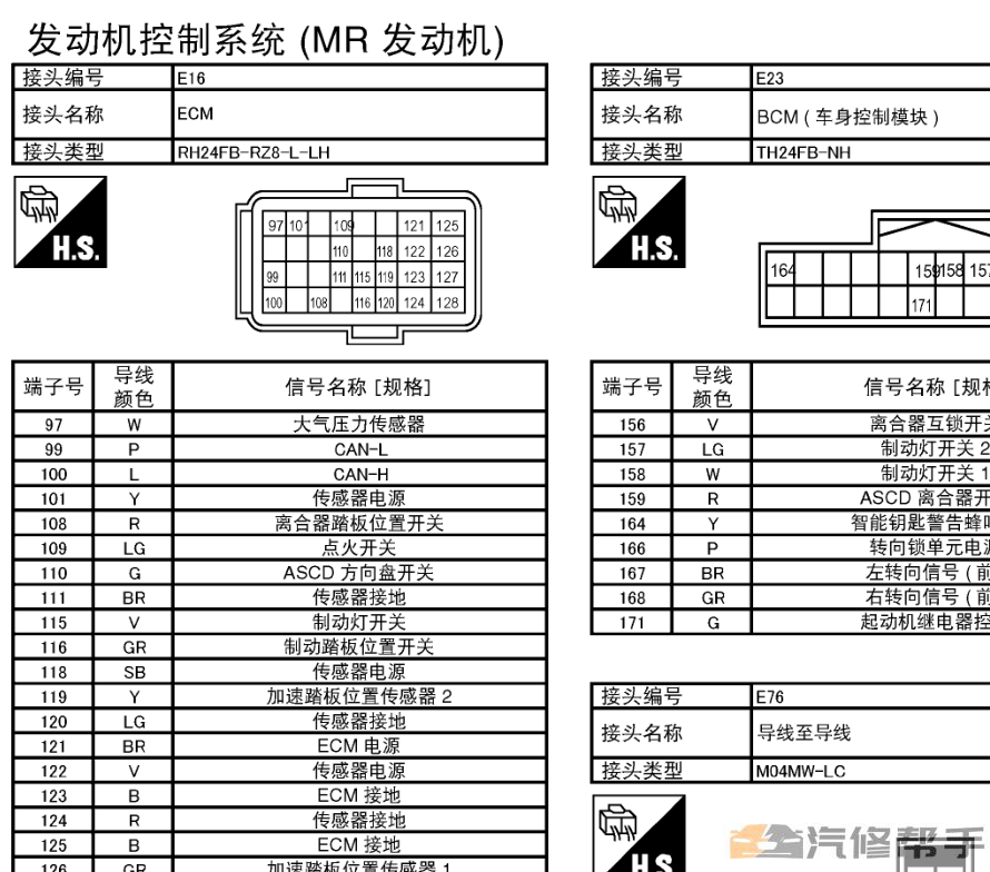 2016-2018年款尼桑日產(chǎn)天籟維修手冊電路圖線路圖資料下載