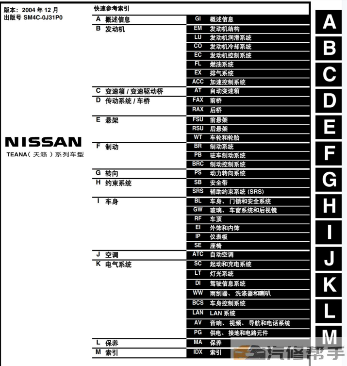 2004-2007年款尼桑日產天籟原廠維修手冊電路圖線路圖資料下載