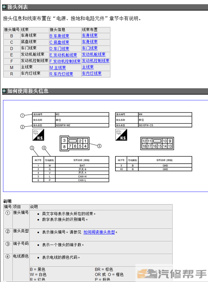 2013-2015年款尼桑日產(chǎn)天籟L33維修手冊電路圖線路圖資料下載