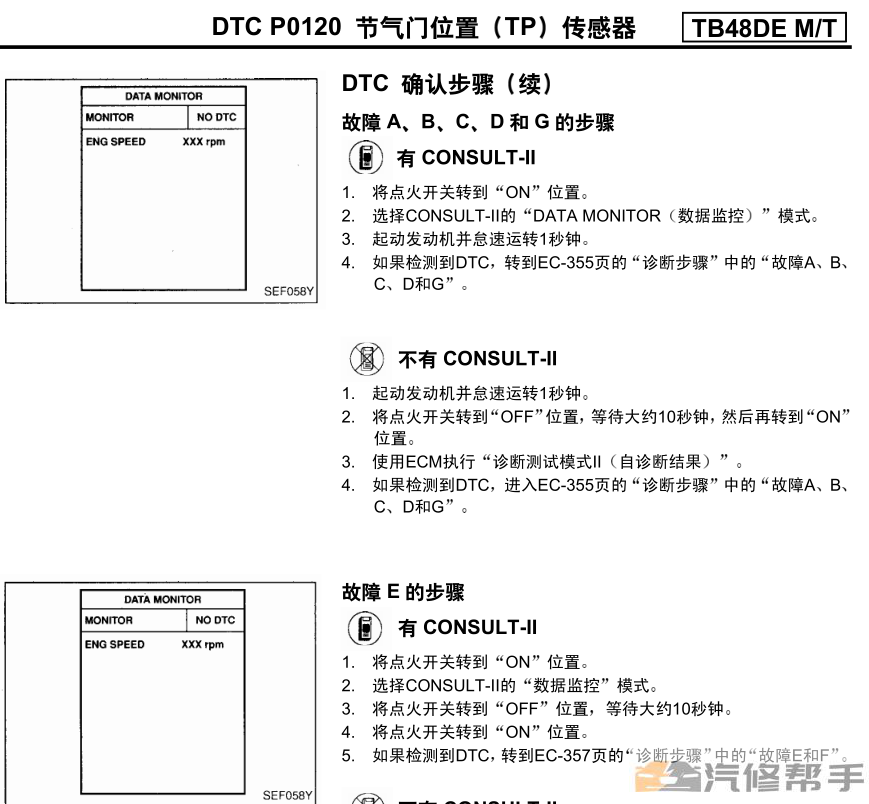 2016-2018年款尼桑日產(chǎn)途樂Y62 5.6原廠維修手冊電路圖線路圖資料下載