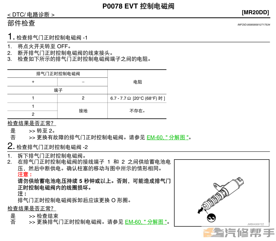 2015 2016年款日產(chǎn)新逍客維修手冊電路圖線路圖資料下載