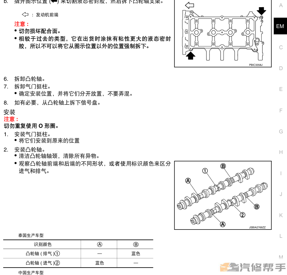 2012-2014年款東風(fēng)日產(chǎn)新軒逸原廠維修手冊電路圖線路圖下載