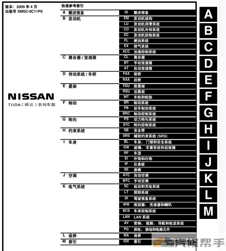 2005-2008年款日產(chǎn)騏達(dá)頤達(dá)維修手冊(cè)電路圖線路圖資料下載