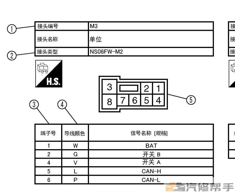 2011-2014年款日產(chǎn)騏達(dá)C12原廠維修手冊(cè)電路圖線路圖資料下載