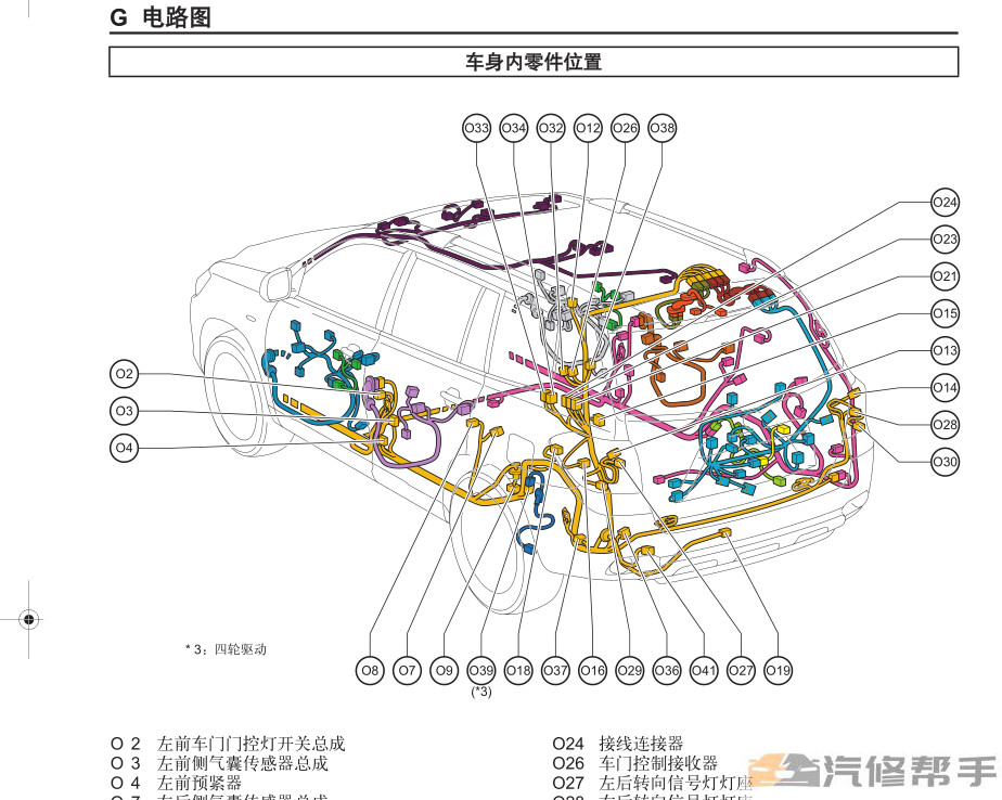 2009-2011年款豐田漢蘭達(dá)原廠維修手冊(cè)電路圖線路圖資料下載