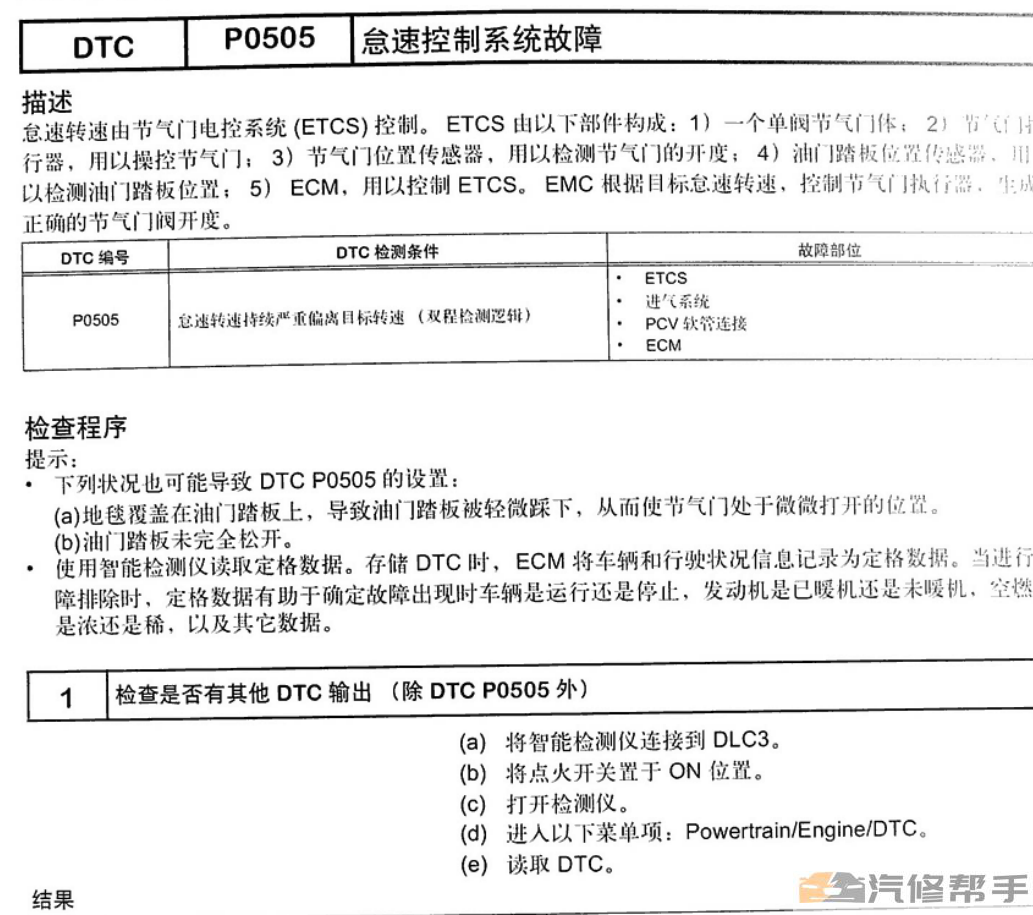 2005-2008年款豐田銳志維修手冊電路圖線路圖資料下載