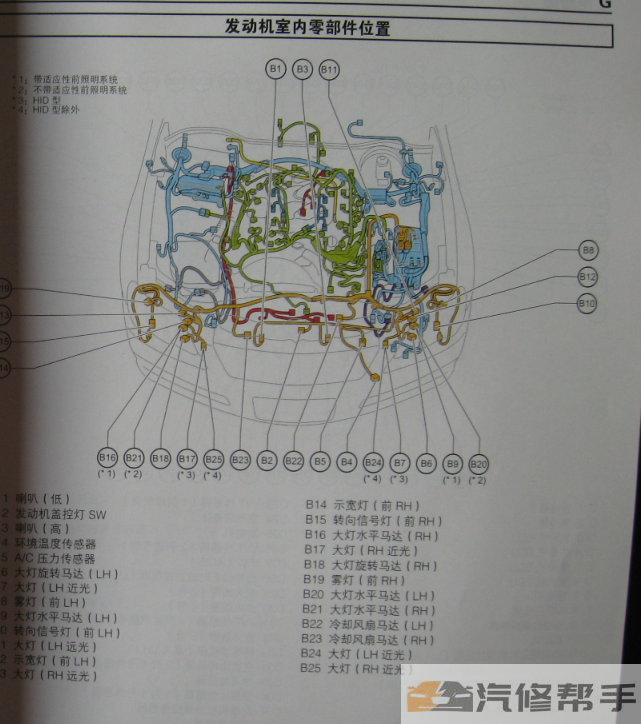 2005-2008年款豐田銳志維修手冊電路圖線路圖資料下載