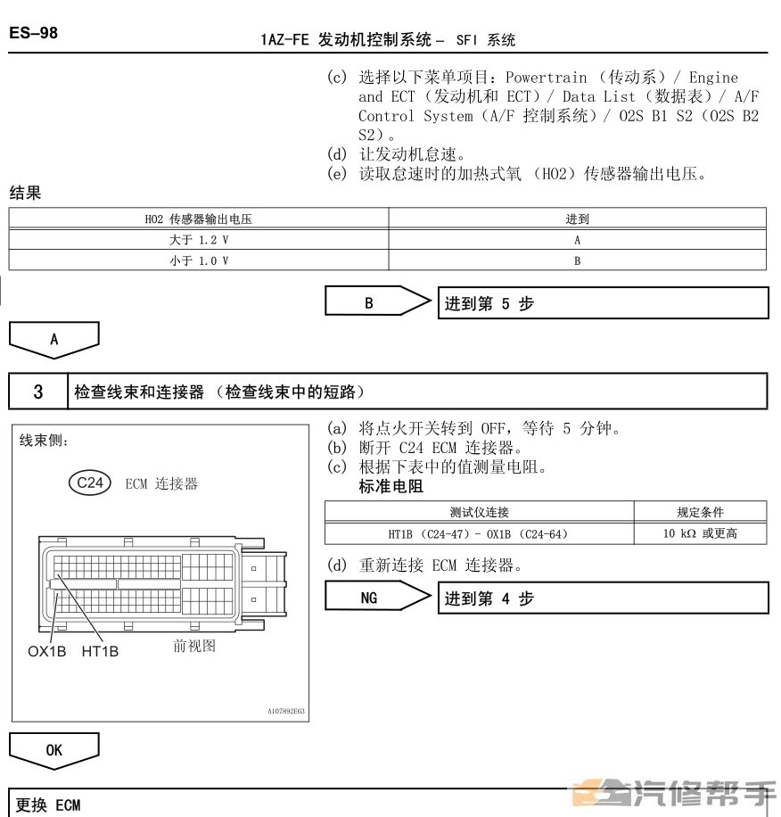 2006-2009年款豐田六代凱美瑞原廠維修手冊(cè)電路圖線路圖資料下載