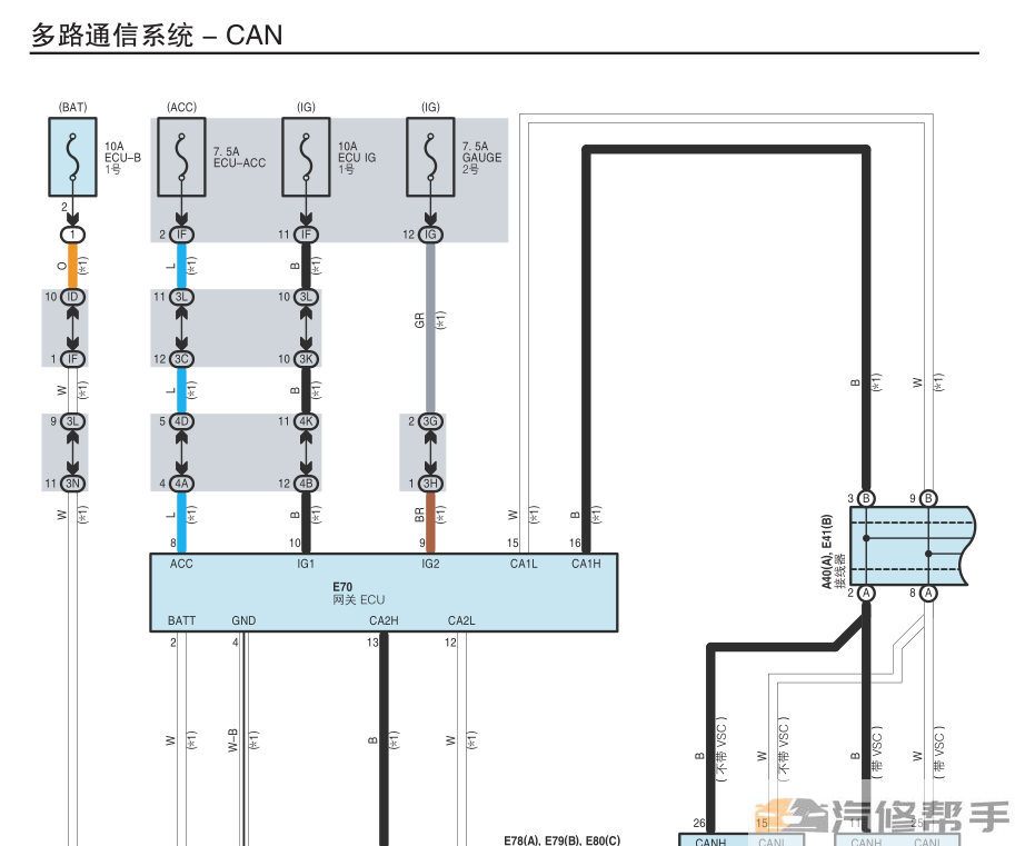 2006-2009年款豐田六代凱美瑞原廠維修手冊(cè)電路圖線路圖資料下載