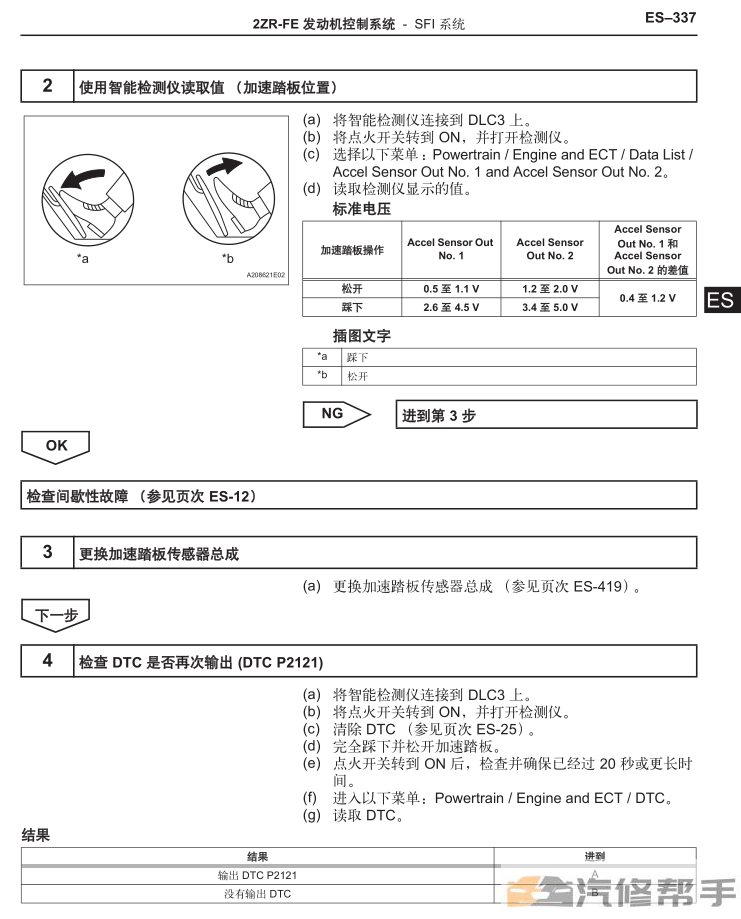 2011-2013年款豐田逸致EZ原廠維修手冊電路圖線路圖資料下載