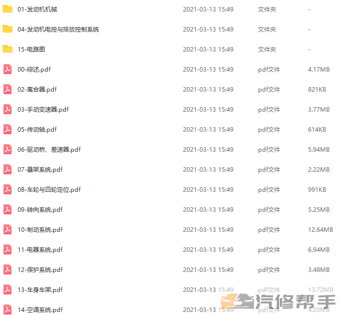 2015年款昌河M50原廠維修手冊電路圖線路圖資料下載