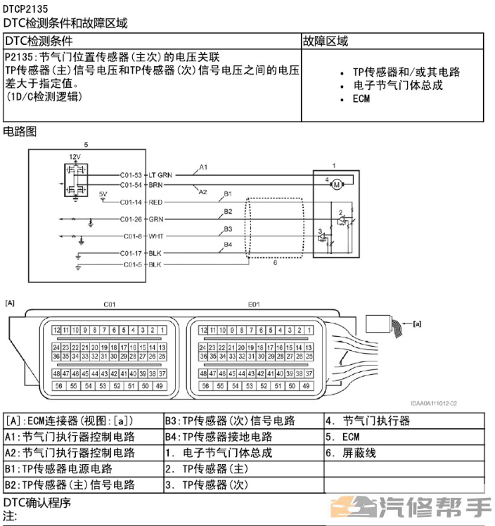 2015年款長安鈴木啟悅維修手冊電路圖線路圖資料下載