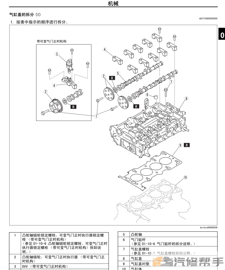 2009-2011年款馬自達MX-5原廠維修手冊電路圖線路圖資料下載