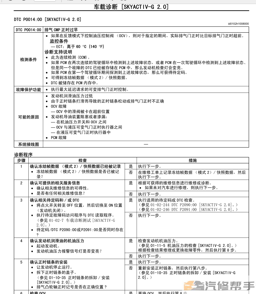 2012-2014年款馬自達CX5原廠維修手冊電路圖線路圖資料下載