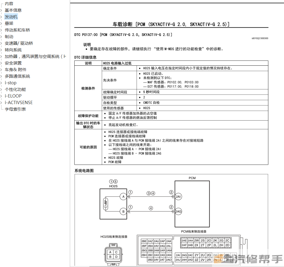 2018年款馬自達CX4原廠維修手冊電路圖線路圖資料下載