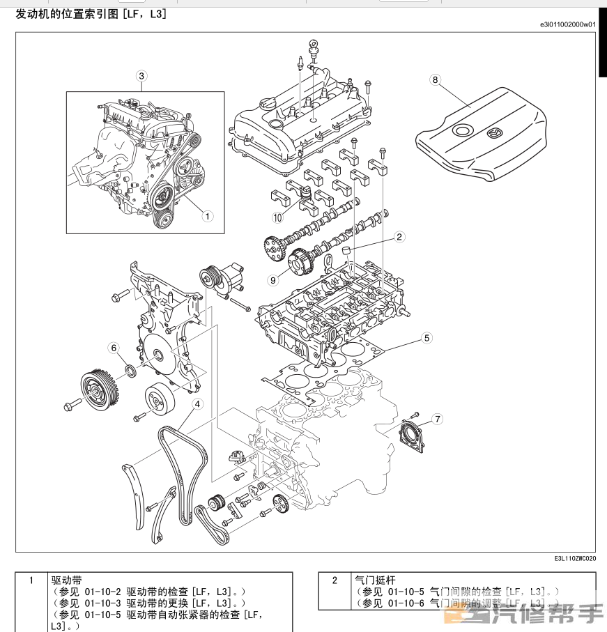 2005-2010年款馬自達(dá)3三廂兩廂原廠維修手冊電路圖線路圖資料下載