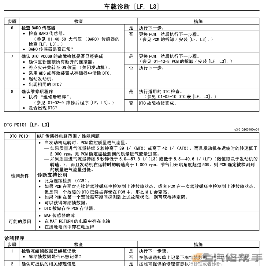 2008年款馬自達(dá)5原廠維修手冊(cè)電路圖線路圖資料下載