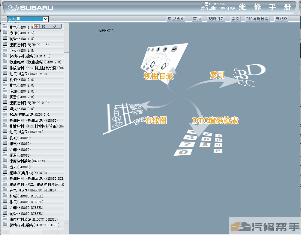 2010年款斯巴魯十代翼豹STI原廠維修手冊(cè)電路圖線路圖資料下載