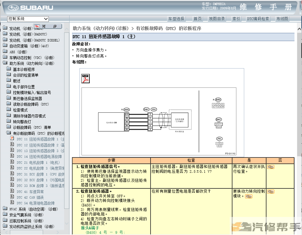 2010年款斯巴魯十代翼豹STI原廠維修手冊(cè)電路圖線路圖資料下載