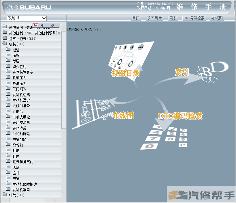 2011年款斯巴魯十代翼豹STI原廠維修手冊(cè)電路圖線路圖資料下載