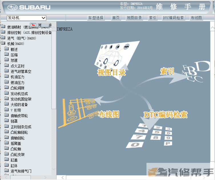 2015年款斯巴魯翼豹/XV原廠維修手冊電路圖線路圖資料下載