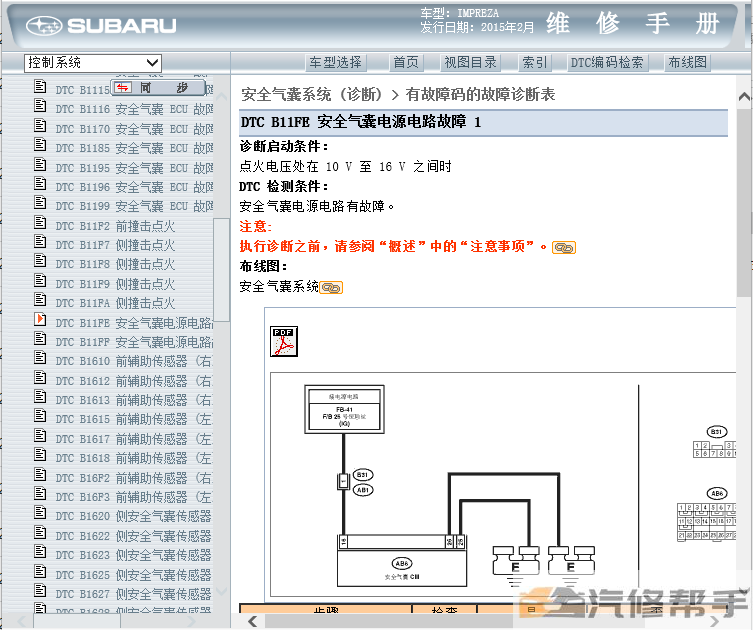 2015年款斯巴魯翼豹/XV原廠維修手冊電路圖線路圖資料下載