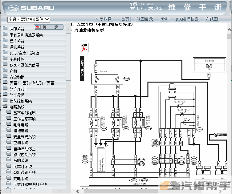 2015年款斯巴魯翼豹/XV原廠維修手冊電路圖線路圖資料下載