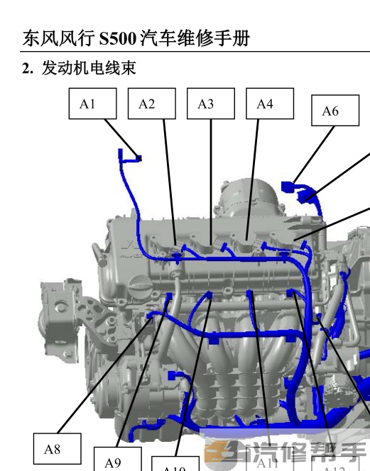 2015年款東風(fēng)風(fēng)行S500電路圖線路圖資料下載