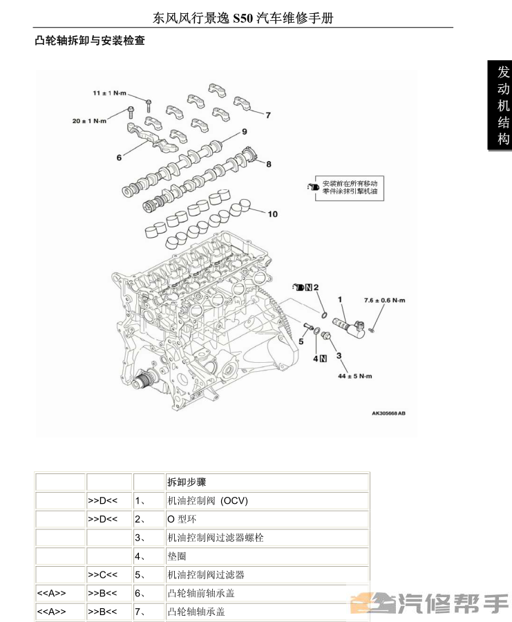 2014年款東風(fēng)景逸S50原廠維修手冊(cè)電路圖線路圖資料下載