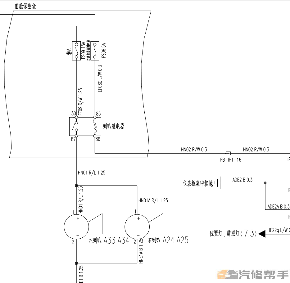 2017年款東風(fēng)風(fēng)行景逸S50原廠維修手冊(cè)電路圖線路圖資料下載