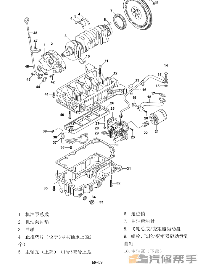 2016 2017年款東風風行景逸X5 1.8T維修手冊電路圖線路圖資料下載