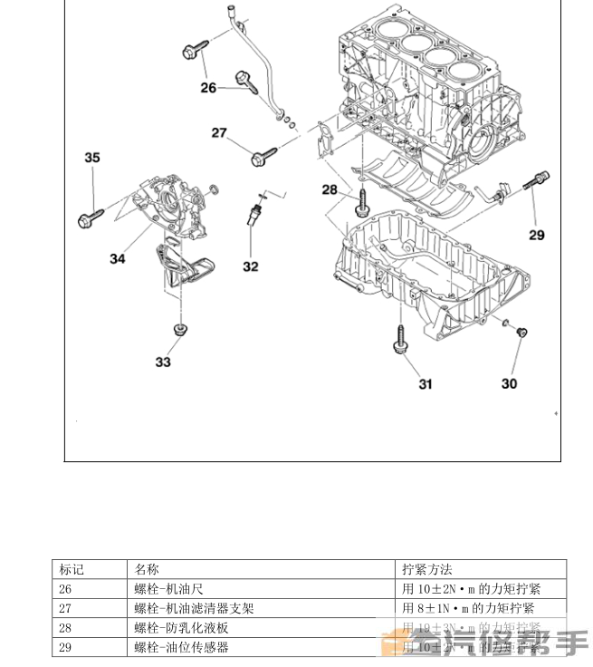 2017年款東風(fēng)風(fēng)行景逸X6 維修手冊電路圖線路圖資料下載