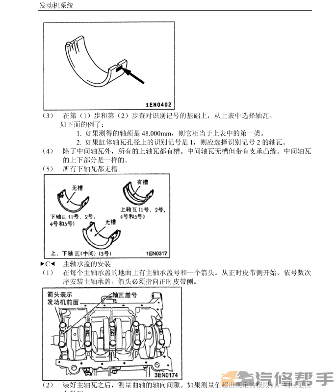 2013年款東風(fēng)風(fēng)行菱智M3 V3維修手冊電路圖線路圖資料下載