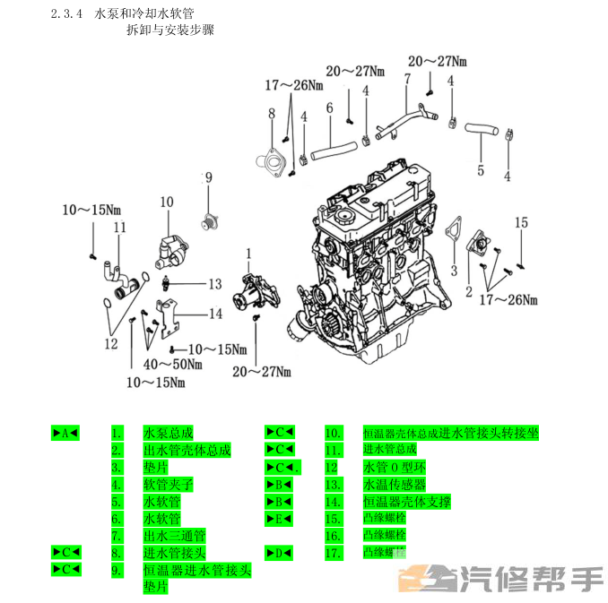 2014年款東風風行菱智M3 V3維修手冊電路圖線路圖資料下載