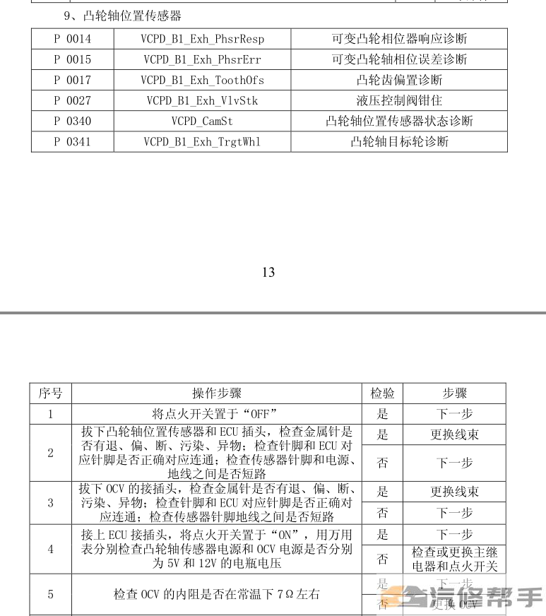 2015年款北汽幻速H3原廠維修手冊電路圖線路圖資料下載