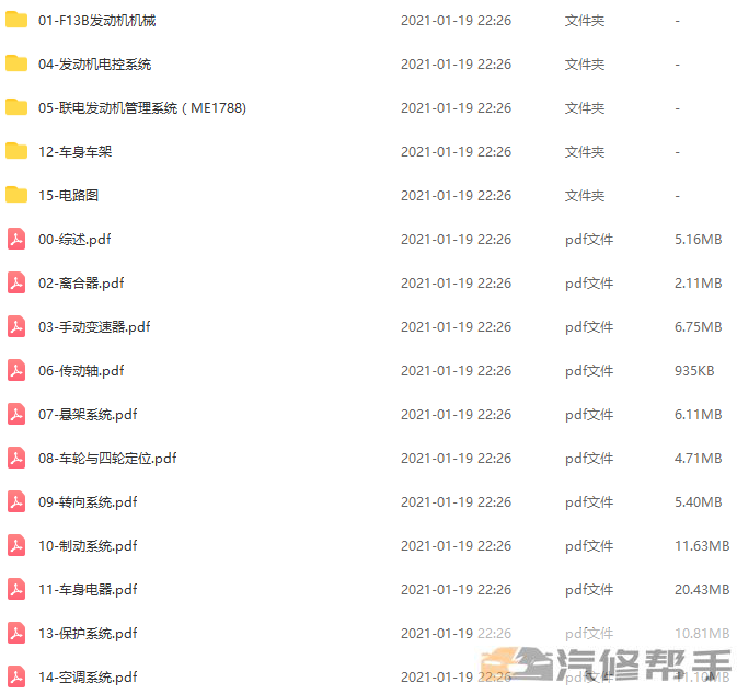 2015年款北汽幻速S5原廠維修手冊(cè)電路圖線路圖資料下載