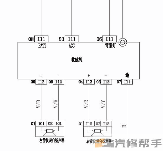 2016年款北汽幻速H2V維修手冊電路圖線路圖資料下載