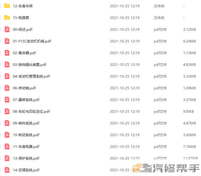 2016年款北汽幻速H3F 維修手冊電路圖線路圖資料下載